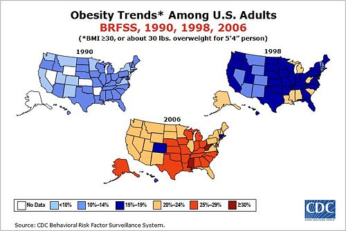 Prevalence of Overweight and Obesity