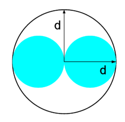 Since van der Waals first suggested a way of extending the equation of state for  .. where the subscript B refers to the values at the Bose–Einstein temperature.