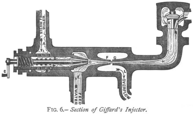 File:Giffard's Injector drawing.jpg