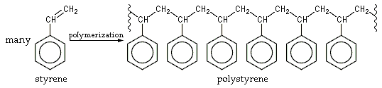 File:Polystyrene formation.png