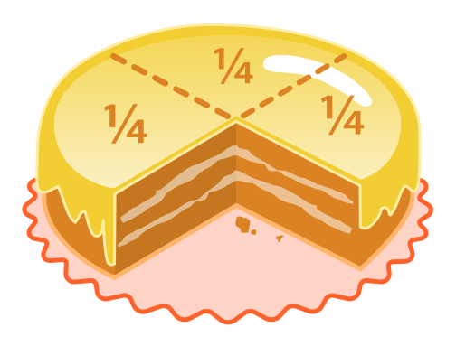 File:504px-Cake quarters.png