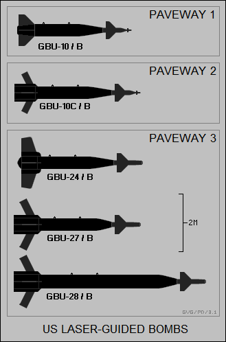 File:PAVEWAY bombs.png