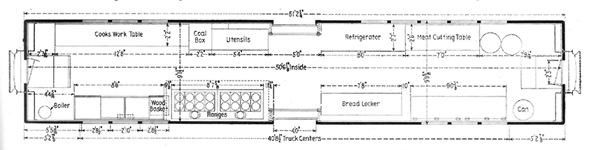 File:ACF troop kitchen diagram.jpg
