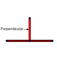 File:Perpendicular (geometry).png