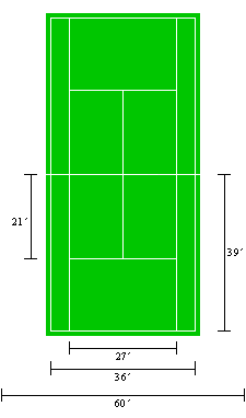 Tennis court.png