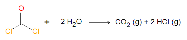 File:Decomposition of phosgene to hydrochloric acid and carbon dioxide.jpg