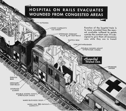 File:Hospital on rails.jpg