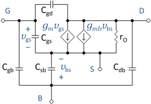 MOSFET four-terminal hybrid-pi circuit.PNG