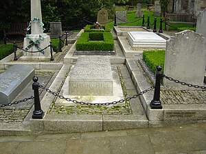 Churchills Grave.jpg