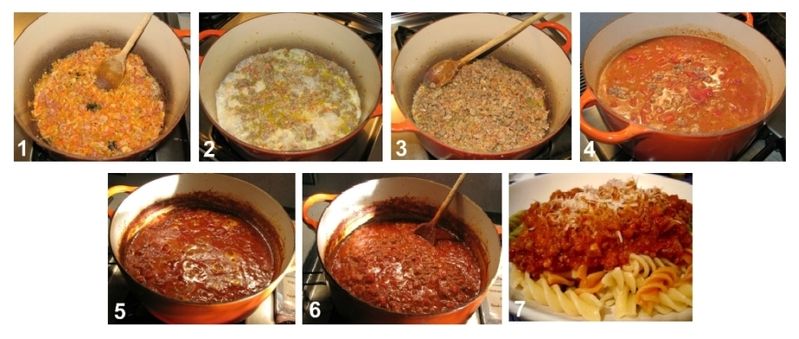 File:Bolognese sauce preparation sm.jpg