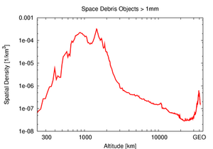 Spacedebris small.png