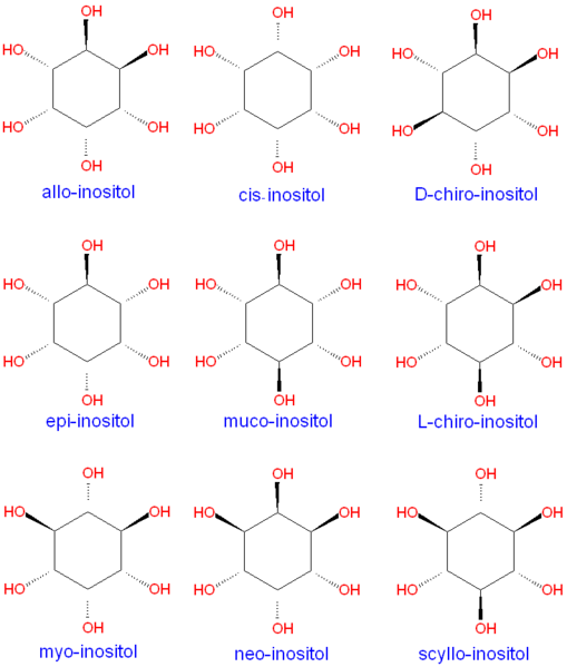 File:Inositol stereo isomers.png