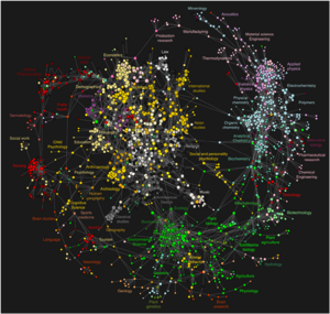 Scholarly-journal-map-journal.pone.0004803.g005-scale-0.75.png