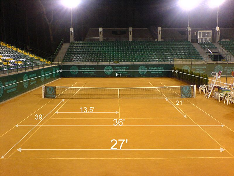 File:Tennis court dimensions image.jpg