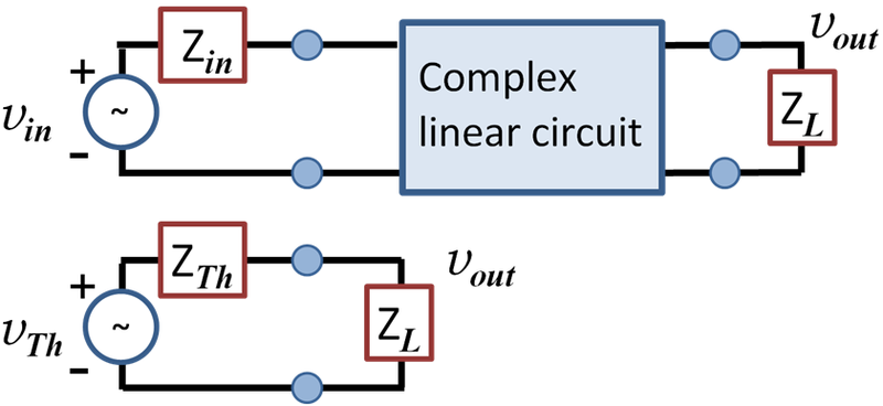 File:Thevenin equivalent circuit.PNG