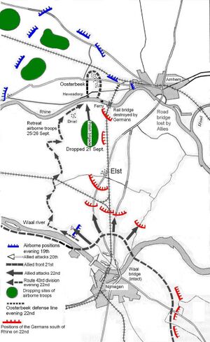 Battle of Arnhem.jpg