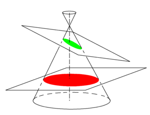 Conic section.png