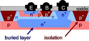 Bipolar Transistor - Encyclopedia Article - Citizendium