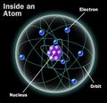 Atom structure.jpg