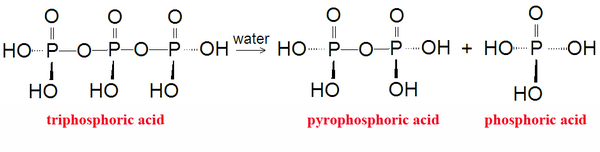 Phosphoric Acid Encyclopedia Article Citizendium