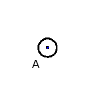 Point (geometry) circle notation.png