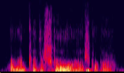 File:Spectrogram I went to the store yesterday.jpg