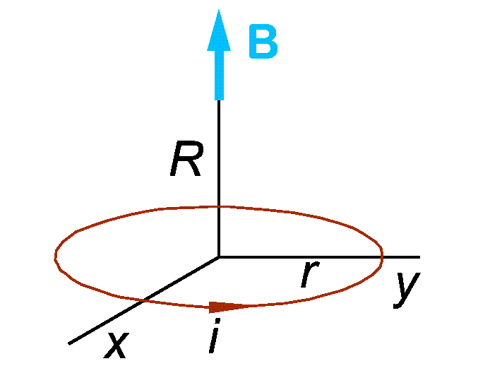 File:Axial magnet.png