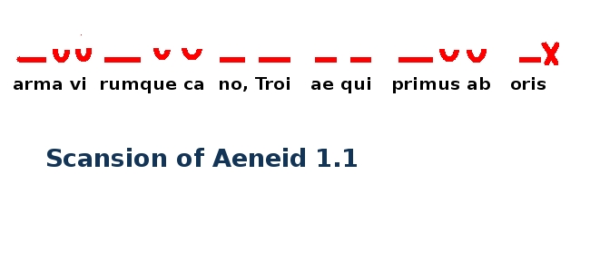 File:Scansion of Aeneid first line.jpg