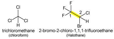 File:IUPAC-halogen.png