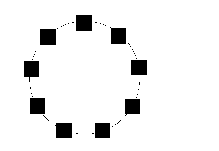 File:Ring Network.png