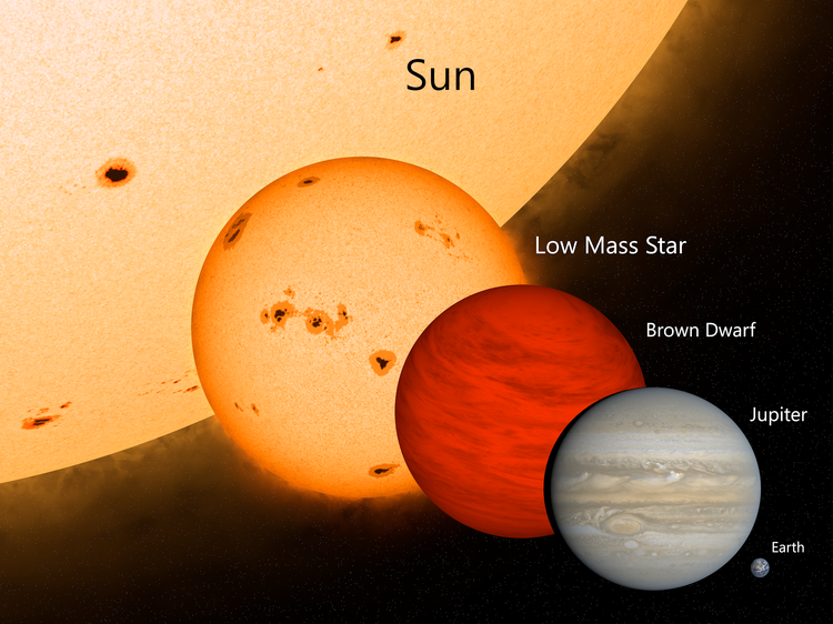 red-dwarf-star-citizendium