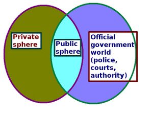 Public Sphere.jpg