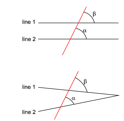 Euclid's Elements - Citizendium