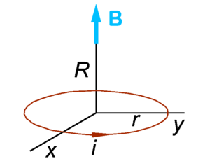 Axial magnet.png