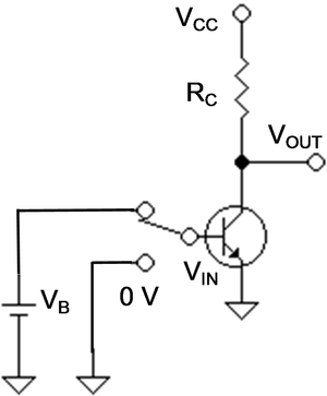 Mode (electronics) - Citizendium