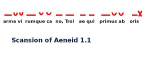 Scansion of Aeneid first line.jpg