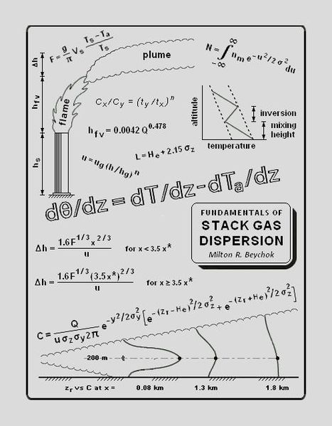 File:Fundamentals of Stack Gas Dispersion.jpg